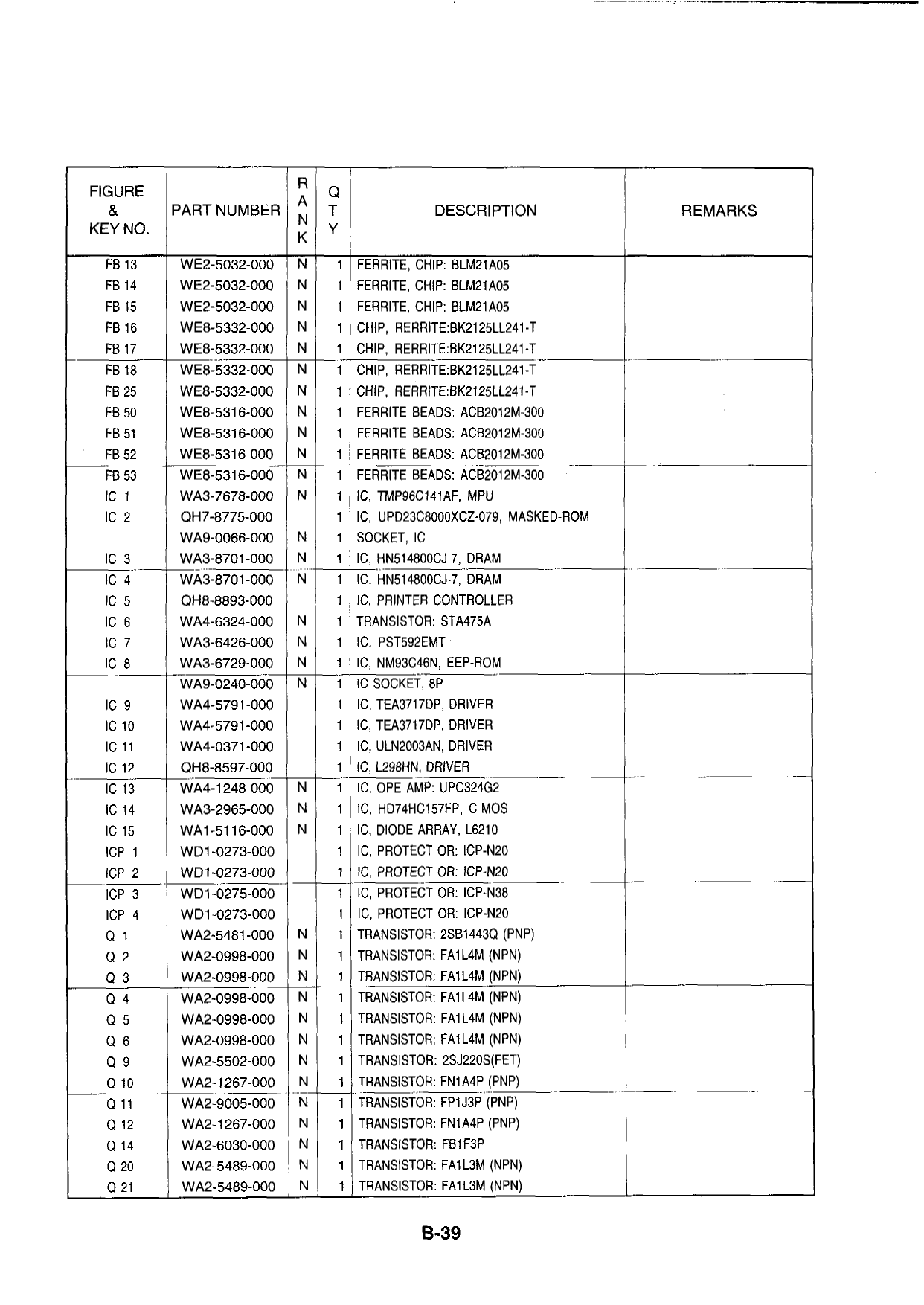 Canon BubbleJet BJC-5500 Parts Catalog Manual-5